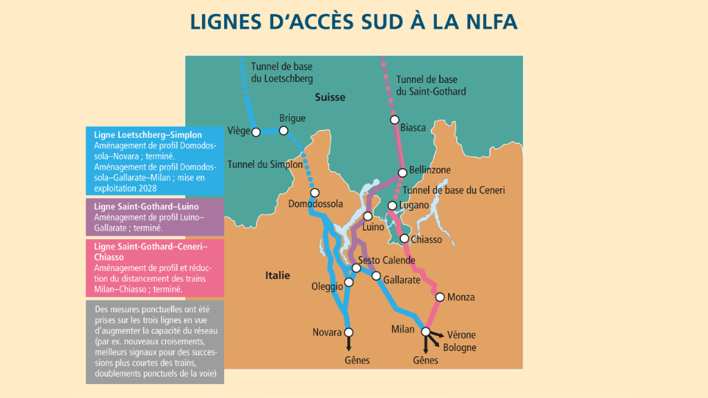 Lignes_d’accès_sud_RGB_FR