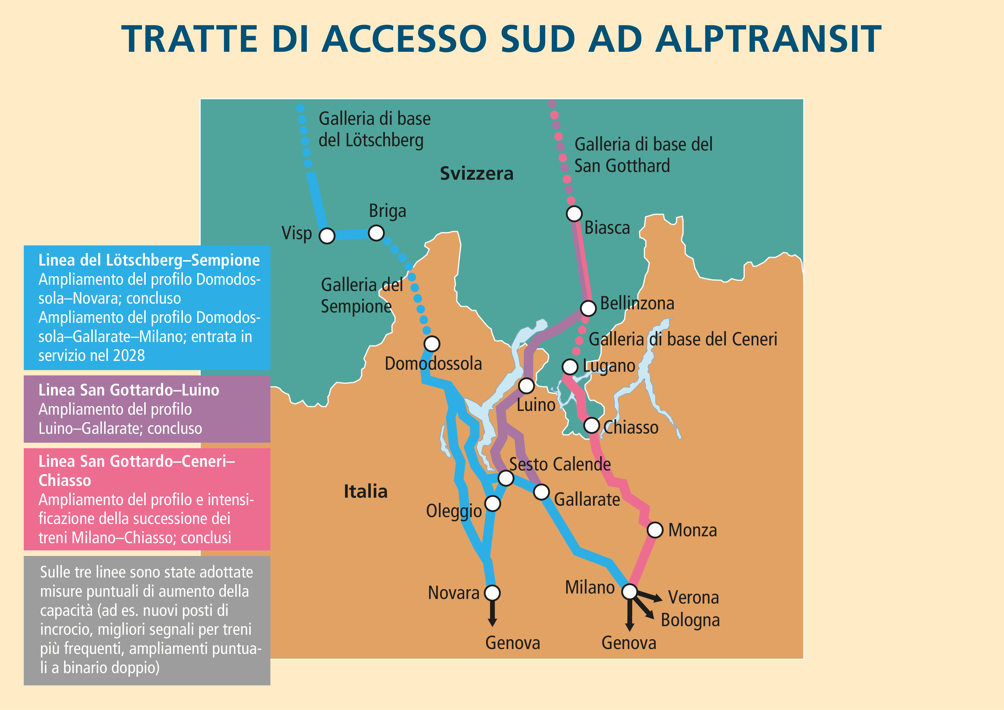 Tratte_accesso_sud_RGB_IT